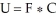 Suppose the typical consumer only purchases food and clothing,and her utility can be expressed as   .  Currently,food costs $5 per unit and clothing costs $2 per unit.Her income is $70.If the price of food increases to $6,compare the resulting Laspeyres price index with a true cost of living index.