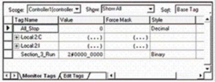 The window shown is an example of an ____ tag window.   A) new B) monitor C) edit D) define