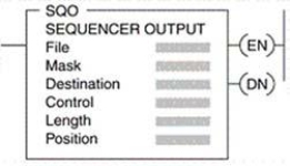 For the SQO instruction shown, the ____ is the address of the word used to selectively screen out data.   A) File B) Length C) Mask D) Destination