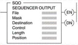 For the SQO instruction shown, the ____ is the starting address for the registers that contain the data to be transferred.   A) File B) Control C) Mask D) Length