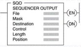 For the SQO instruction shown, the ____ is the number of steps of the sequencer file.   A) Position B) Control C) Mask D) Length