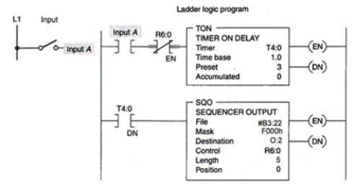 When the sequencer shown is functioning, the circuit increments automatically through the ____ steps of the sequencer at ____ intervals.   A) five, 3 second B) six, 3 second C) five, 3 minute D) six, 3 minute