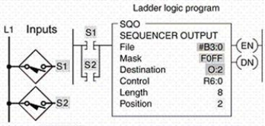 The sequencer shown advances its position whenever:   A) S1 makes a false-to-true transition. B) S2 makes a false-to-true transition. C) the PLC is in the run mode. D) either S1 makes a false-to-true transition or S2 makes a false-to-true transition.