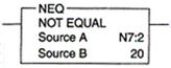 A value of 20 stored in N7:2 would make this instruction true.   