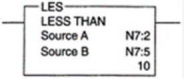 A value of zero stored in N7:2 would make this instruction true.   