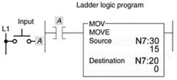 The logic rung is telling the processor to copy the data stored in word:   A) N7:30 to word N7:20 when input A is true. B) N7:20 to word N7:30 when input A is true. C) N7:30 to word N7:20 when input A is false. D) N7:20 to word N7:30 when input A is false.