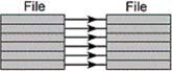 The illustration illustrates a:   A) word to file move. B) file to word move. C) file to file move. D) file to instruction move.