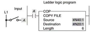 For the file copy (COP)  instruction rung shown:   A) both source and destinations are file addresses. B) when input A goes true, the values in file N40 are copied to N20. C) both file N40 and N20 contain 6 words. D) all of these