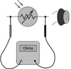 The light sensor shown would be classified as a:   A) solar cell. B) photoconductive cell. C) photovoltaic cell. D) all of these.