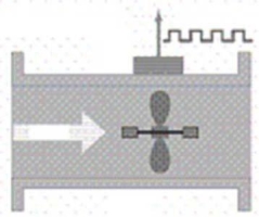 The sensor illustrated is a:   A) thermocouple. B) turbine flow meter. C) strain gauge load cell. D) retroreflective sensor.