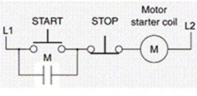The purpose of the M contact shown in the circuit is to:   A) open the circuit in the case of a motor overload. B) start the motor from a remote location. C) keep the starter coil energized when the start button is released. D) keep the starter coil de-energized when the start button is released.