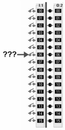 The address for the point on the I/O module shown would be:   A) I:6/1 B) I:1/6 C) O:6/1 D) O:1/6