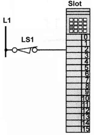 The most likely module address for LS1 is:   A) LS1 I2 B) LS1 O2 C) I:2/2 D) O:2/2