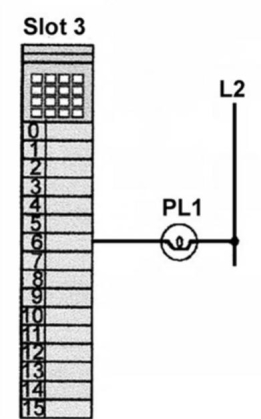 The most likely module address for PL1 is:   A) I:3/6 B) I:6/3 C) O:3/6 D) O:6/3