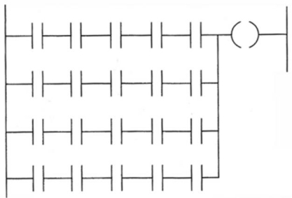 For the matrix limitation diagram shown, the maximum number of parallel rows allowed is:   A) one B) four C) five D) limited only by the memory size
