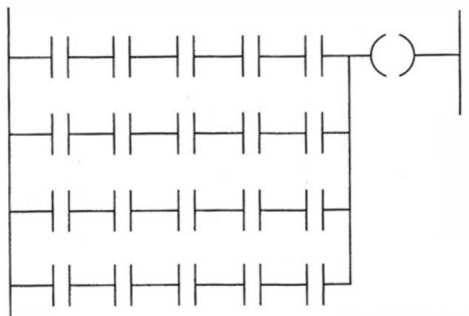 For the matrix limitation diagram shown, the maximum number of rungs allowed is:   A) one. B) four. C) five. D) limited only by the memory size.