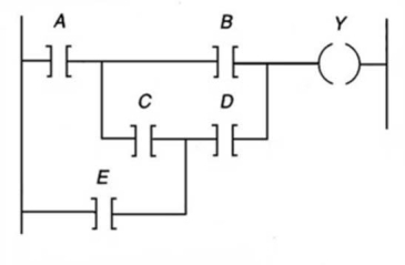 With reference to the program shown, if it could be programmed as shown, part of the logic would be ignored due to the fact that the processor allows for a flow:   A) from right to left only. B) from left to right only. C) in the upward direction only. D) both from right to left only and in the upward direction only.