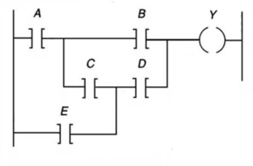 The Boolean equation for the logic represented in the ladder diagram can be expressed as:   A) Y = (AB)  + (ACD)  + (DE)  B) Y = (AB)  + (ACD)  + (DE)  + (BCE)  C) Y = (AB)  + (AC)  + (AD)  + (ED)  D) Y= (AB)  + (CD)  + E