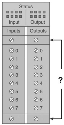For the I/O module shown, the arrows point to the   A) status indicator connections. B) input connections. C) output connections. D) power supply connections.