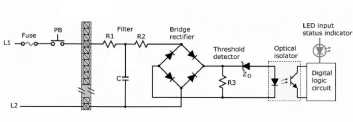 The purpose of the filter section is to   A) aid in fault diagnosis. B) set the minimum level of voltage that can be detected. C) protect against electrical noise interference. D) separate the higher line voltage from the logic circuits.