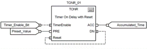 With reference to FBD, the wire connected between the DN and Reset pins:   A) represents a DINT signal path. B) creates a feedback loop. C) establishes data latching. D) all of these.