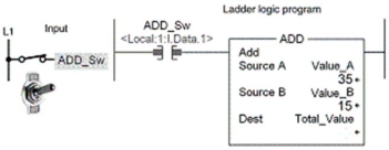 For the ADD instruction rung shown, the value stored in Dest would be:    A) 1 B) 35 C) 50 D) 15