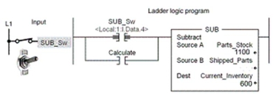 For the SUB instruction rung shown, the number of shipped parts would be:    A) 100 B) 500 C) 600 D) 1700