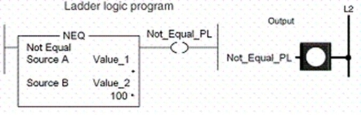For the NEQ instruction rung shown, what value stored in Source A would make the instruction logically true?   A) 10 B) 98 C) 146 D) all of these