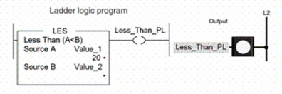 For the LES instruction rung shown, what Value_2 would make the instruction logically true?   A) 5 B) 15 C) 25 D) all of these
