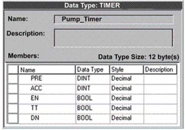 For the timer structure shown, which member indicates that accumulated value is equal to the preset value?   A) PRE B) EN C) DN D) TT