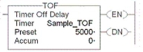 The delay time for the timer shown would be:   A) 5000 milliseconds. B) 500 milliseconds. C) 50 milliseconds. D) 5 milliseconds.