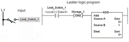 For the one shot program shown, the ADD function is executed:   A) only once per actuation of the limit switch. B) as long as the limit switch is closed. C) as long as the limit switch is opened. D) either b or c.