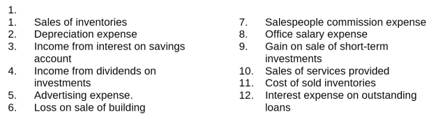 Baron Company has six major headings in its income statement, which include Sales, Fees Earned, Other Revenues, Cost of Goods Sold, Operating Expenses, and Other Expenses. Below are some of the income statement accounts for Baron:   Which of these would be found under the heading  Other Revenues ? A) 1,10 B) 1,3,4 C) 3,4,10 D) 3,4,9