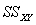 Suppose a correlation is computed in each of two samples.If the value of   is the same in each sample,and   is larger in Sample 1,then in which sample will the value of the correlation coefficient be larger? A) Sample 1 B) Sample 2 C) None;the correlation coefficient will be the same in both samples. D) There is not enough information to answer this question.