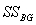 A researcher conducts a one-way within-subjects ANOVA in which k = 3 and n = 10.She computes   = 120,   = 198,and   = 518.What is the effect size for this test using omega-squared? A) 0.637 B) 0.377 C) 0.298 D) There is not enough information to answer this question.