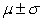 A professor finds that the average SAT score among all students attending his college is 1150±150 (   ) .He polls his class of 25 students and finds that the average SAT score is 1200.Suppose he computes a one-sample z test at a .05 level of significance.What is his decision? A) to reject the null hypothesis B) to retain the null hypothesis C) to reject the null hypothesis for a two-tailed test,but to retain the null hypothesis for an upper-tailed test D) to reject the null hypothesis for an upper-tailed test,but to retain the null hypothesis for a two-tailed test