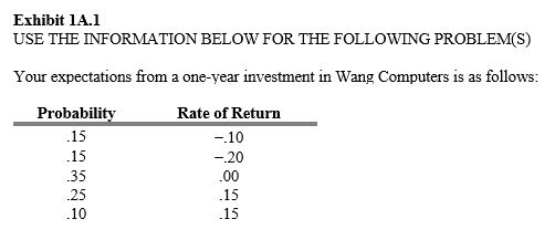   -Refer to Exhibit 1A.1. The expected return from this investment is A)  -0.0752. B)  -0.0040. C)  0.00. D)  0.0075. E)  0.4545.