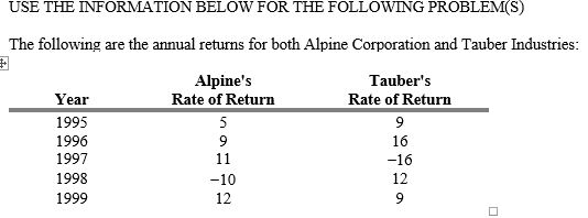   -Refer to Exhibit 2A.1. Calculate the coefficient of correlation. A)  -0.456 B)  -0.354 C)  0.000 D)  0.456 E)  3.538
