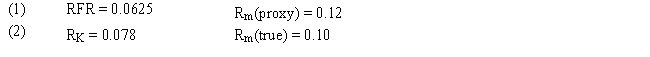 Assume that as a portfolio manager the beta of your portfolio is 1.15 and that your performance is exactly on target with the SML data under condition 1. If the true SML data is given by condition 2, how much does your performance differ from the true SML?   A)  2.53 percent lower B)  3.85 percent lower C)  2.53 percent higher D)  4.4 percent higher E)  3.85 percent higher