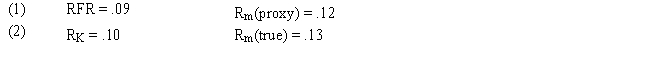 Assume that as a portfolio manager the beta of your portfolio is 1.2 and that your performance is exactly on target with the SML data under condition 1. If the true SML data is given by condition 2, how much does your performance differ from the true SML?   A)  2 percent lower B)  1 percent lower C)  5 percent lower D)  1 percent higher E)  2 percent higher