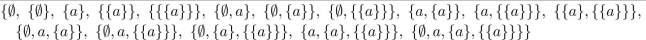 determine whether the given set is the power set of some set. If the set is a power set, give the set of which it is a power set.