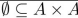 suppose A = {a, b, c}. Mark the statement TRUE or FALSE.