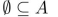 suppose A = {1, 2, 3, 4, 5}. Mark the statement TRUE or FALSE.