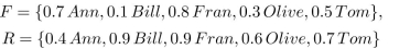 suppose the following are fuzzy sets: