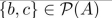 suppose A = {a, b, c} and B = {b, {c}}. Mark the statement TRUE or FALSE.