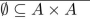 suppose A = {a, b, c} and B = {b, {c}}. Mark the statement TRUE or FALSE.