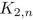 fill in the blanks. List all the positive integers n such that is planar.