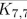 fill in the blanks. The vertex-chromatic number for = .