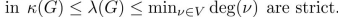 For each of the graphs in 56-58 find