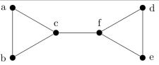  ﬁnd  \kappa ( G ) , \lambda ( G ) \text {, and } \min _ { \nu \in V } \operatorname { deg } ( \nu ) \text {, and determine which of the two inequalities }   \text { in } \kappa ( G ) \leq \lambda ( G ) \leq \min _ { \nu \in V } \operatorname { deg } ( \nu ) \text { are strict }  -  